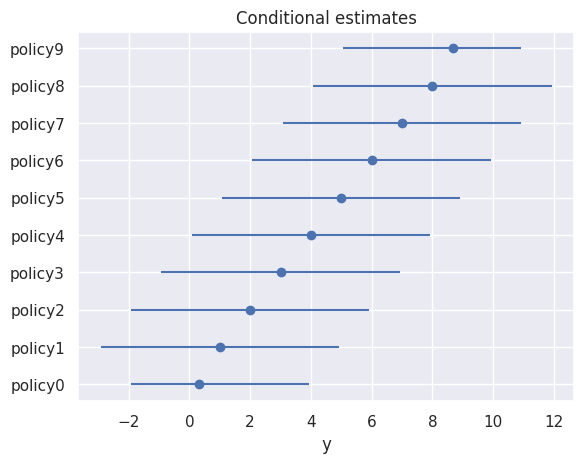 ../_images/examples_multiple_inference_42_0.png
