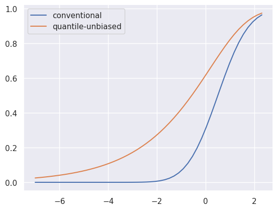 ../_images/examples_stats_3_0.png