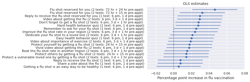 ../_images/examples_bayes_primer_3_0.png