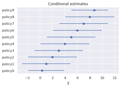 ../_images/examples_multiple_inference_28_0.png