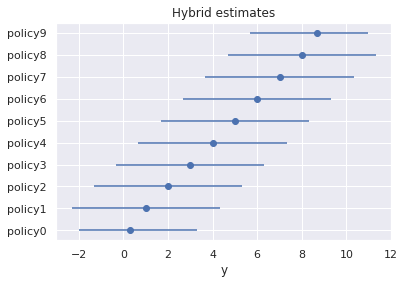 ../_images/examples_multiple_inference_31_0.png