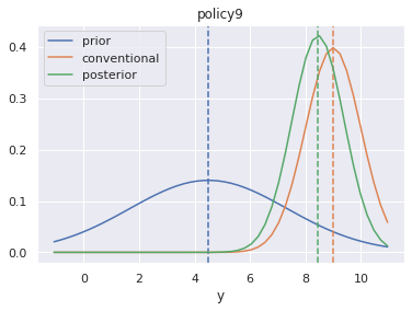 ../_images/examples_multiple_inference_33_0.png