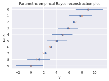 ../_images/examples_multiple_inference_35_0.png
