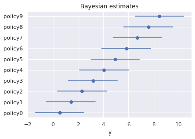 ../_images/examples_multiple_inference_38_0.png