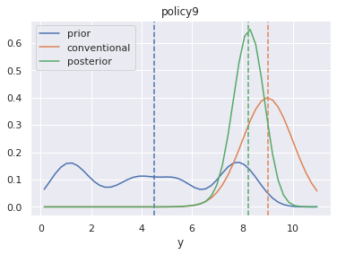 ../_images/examples_multiple_inference_42_0.png