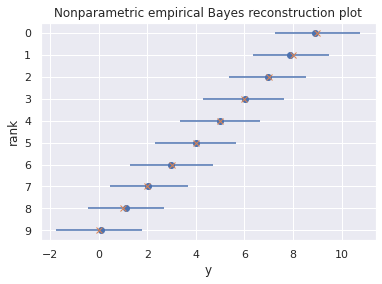 ../_images/examples_multiple_inference_43_1.png