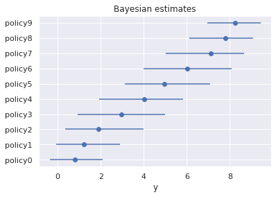 ../_images/examples_multiple_inference_45_0.png