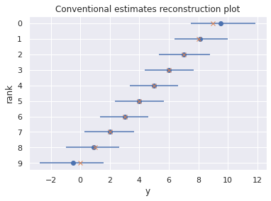 ../_images/examples_multiple_inference_6_0.png