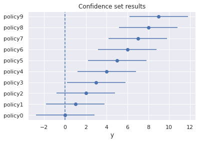 ../_images/examples_multiple_inference_9_0.png