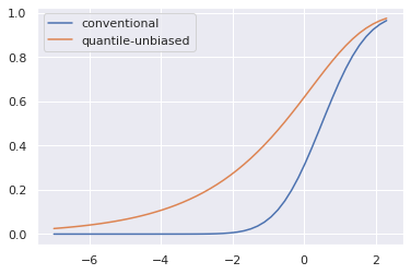 ../_images/examples_stats_5_0.png